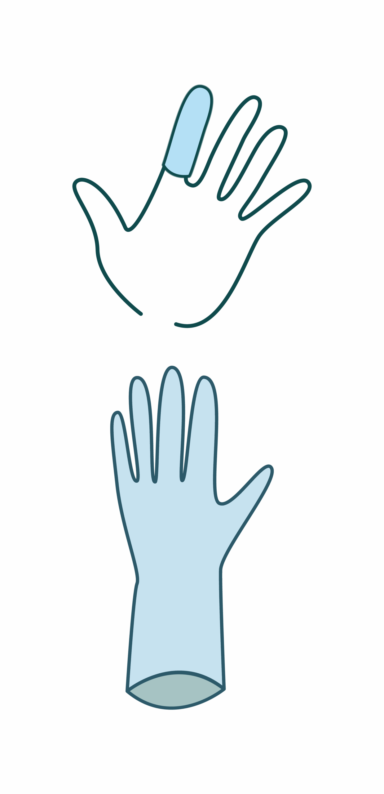 moyensprotectionsdepi_gantdoigt